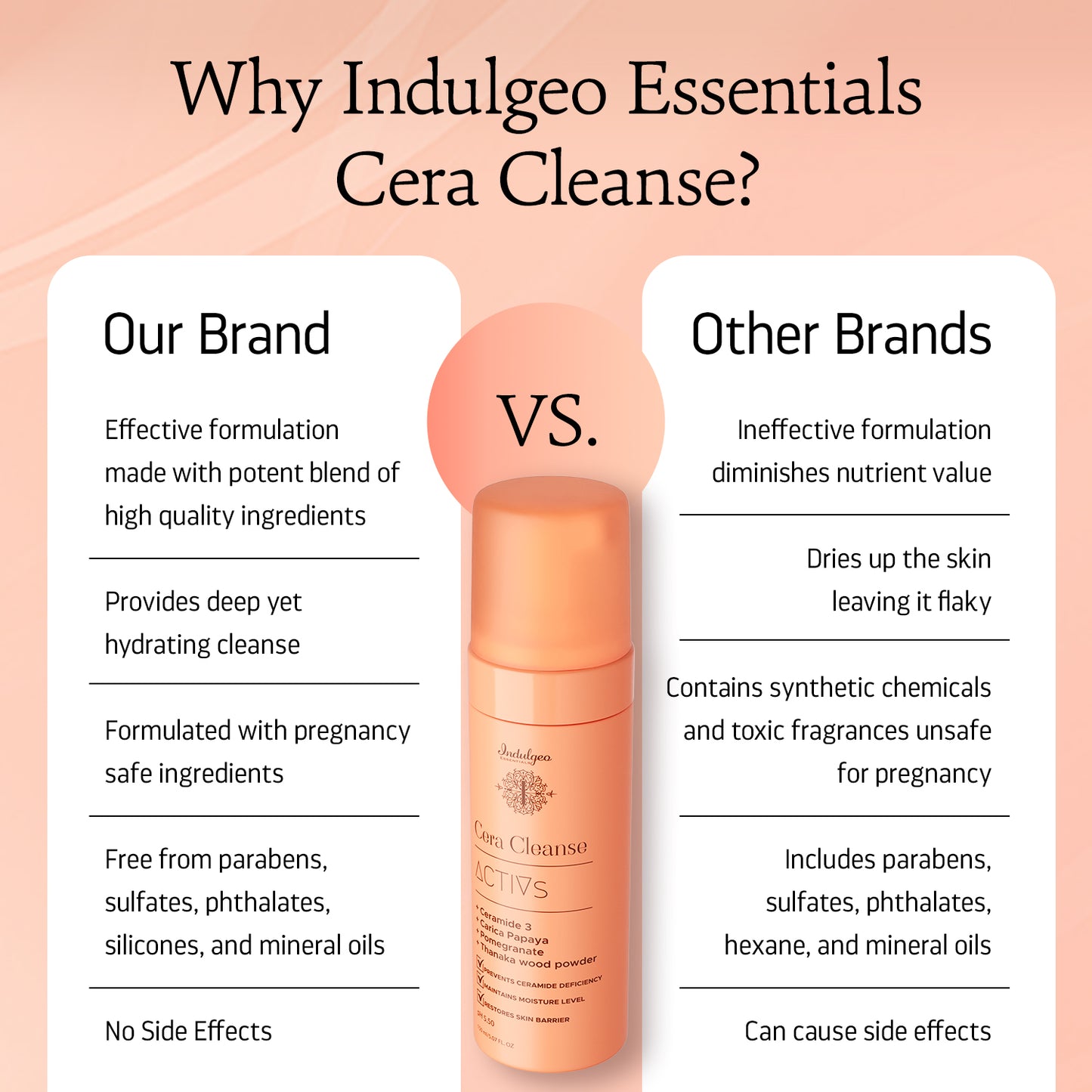 CERA CLEANSE - Ceramide Foaming Face Wash