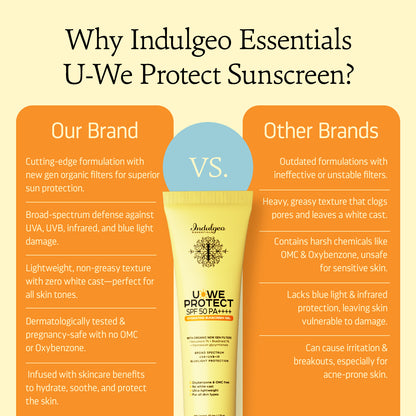 U-We Protect Ultra Light Broad Spectrum Sunscreen Gel