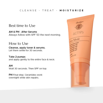 CERA MOIST - 1% iActive Ceramide Calming Moisturizer for Hydration & Skin Barrier Repair