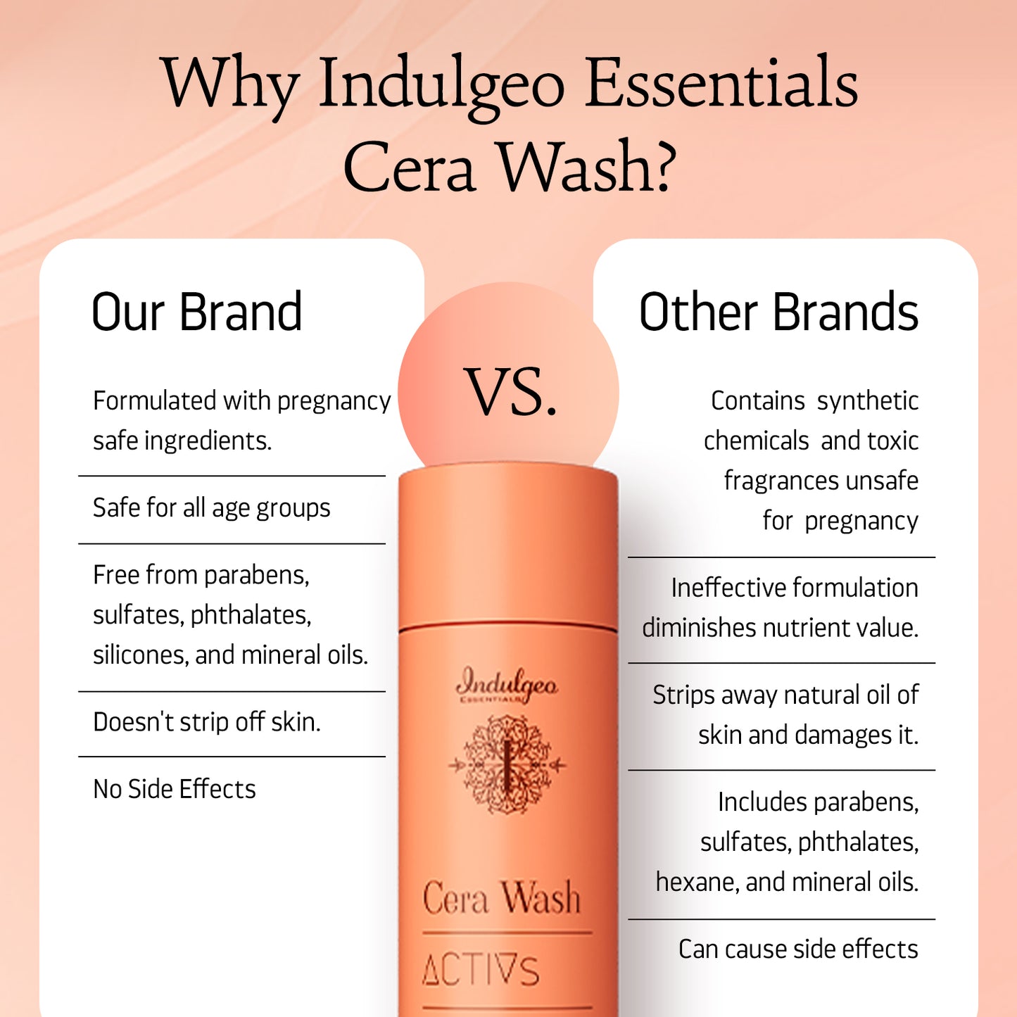 CERA WASH - Ceramide Body Wash (300mL)