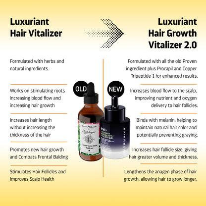 BYOB- Luxuriant Hair Vitalizer 2.0 | Anti Hairfall Non Oily Hair Growth Serum
