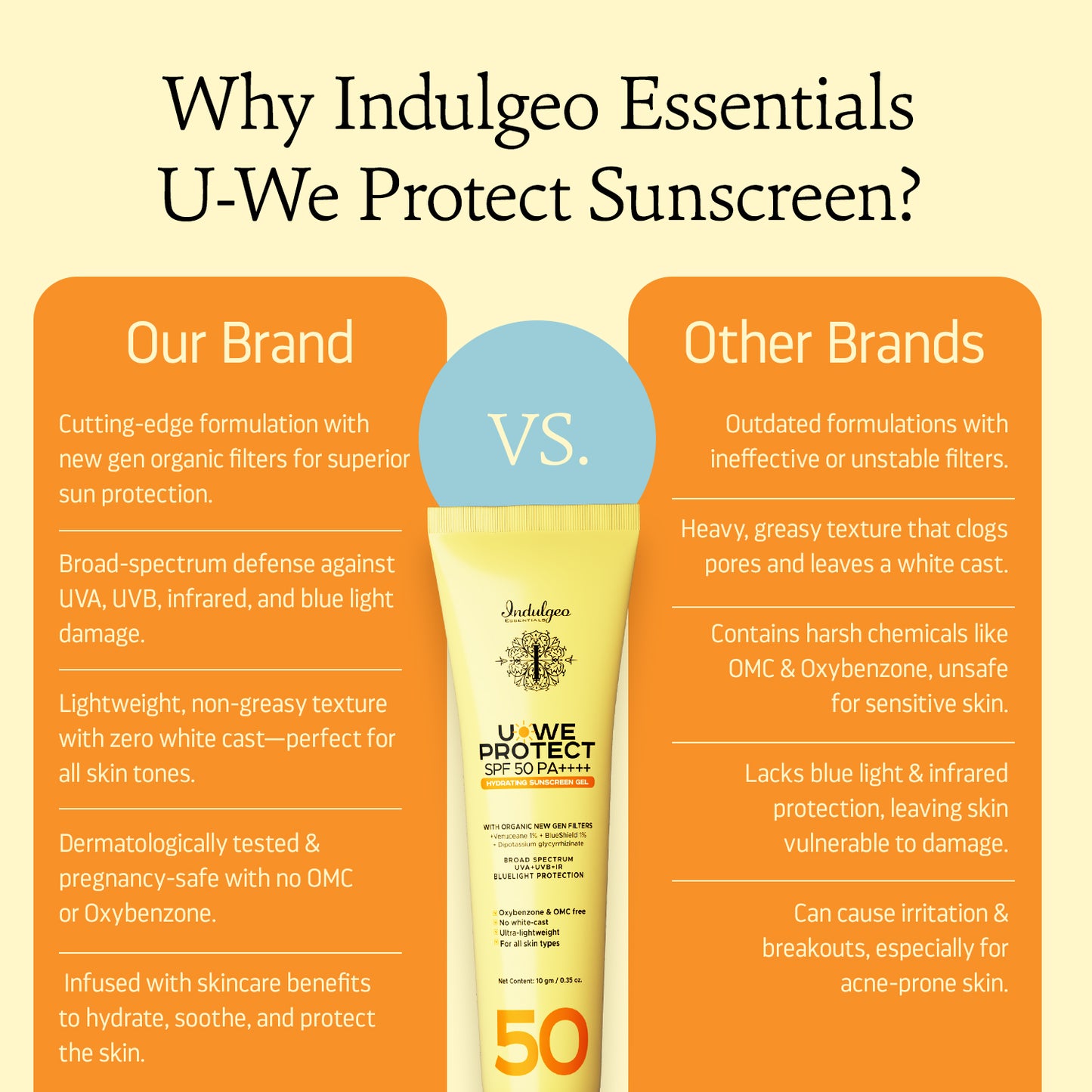 Mini U-We Protect Ultra Light Broad Spectrum Sunscreen Gel  - SPF 50 PA++++