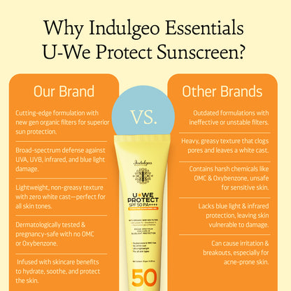 Mini U-We Protect Ultra Light Broad Spectrum Sunscreen Gel  - SPF 50 PA++++