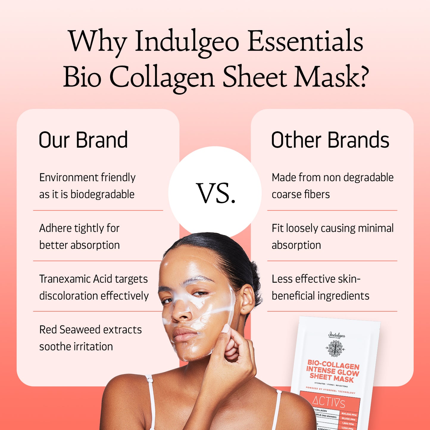 Bio Collagen Intense Glow Hydrating Overnight Sheet Mask