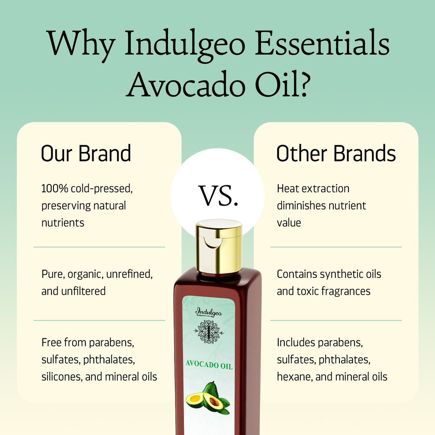 Pack Of 3 : Cold Pressed Avocado Oil