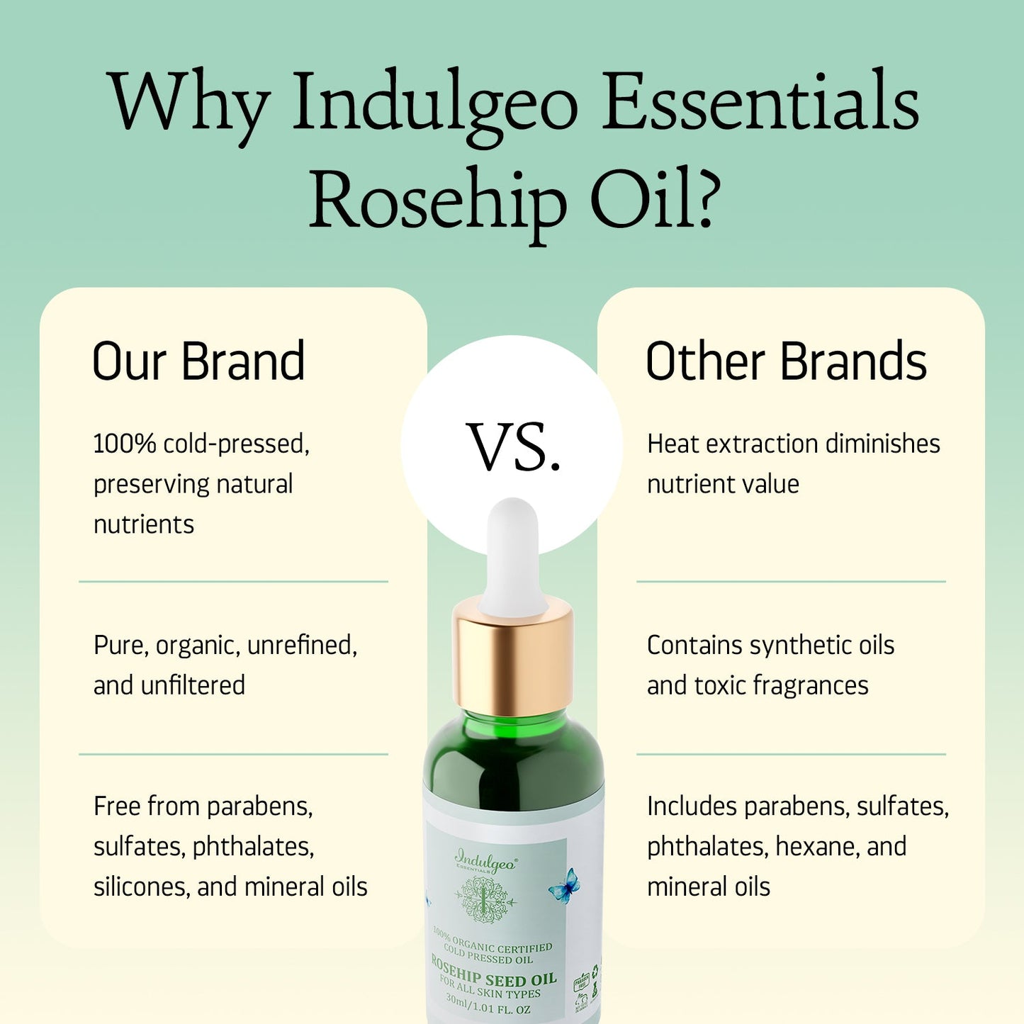 Rosehip Oil - 100% Cold Pressed Oil for Repair & Brightening (30ml)