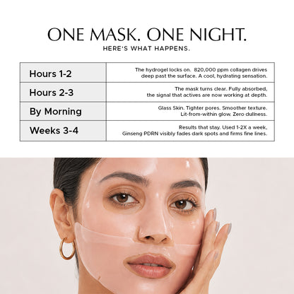 Ginseng PDRN - Bio Collagen Intense Glow Sheet Mask