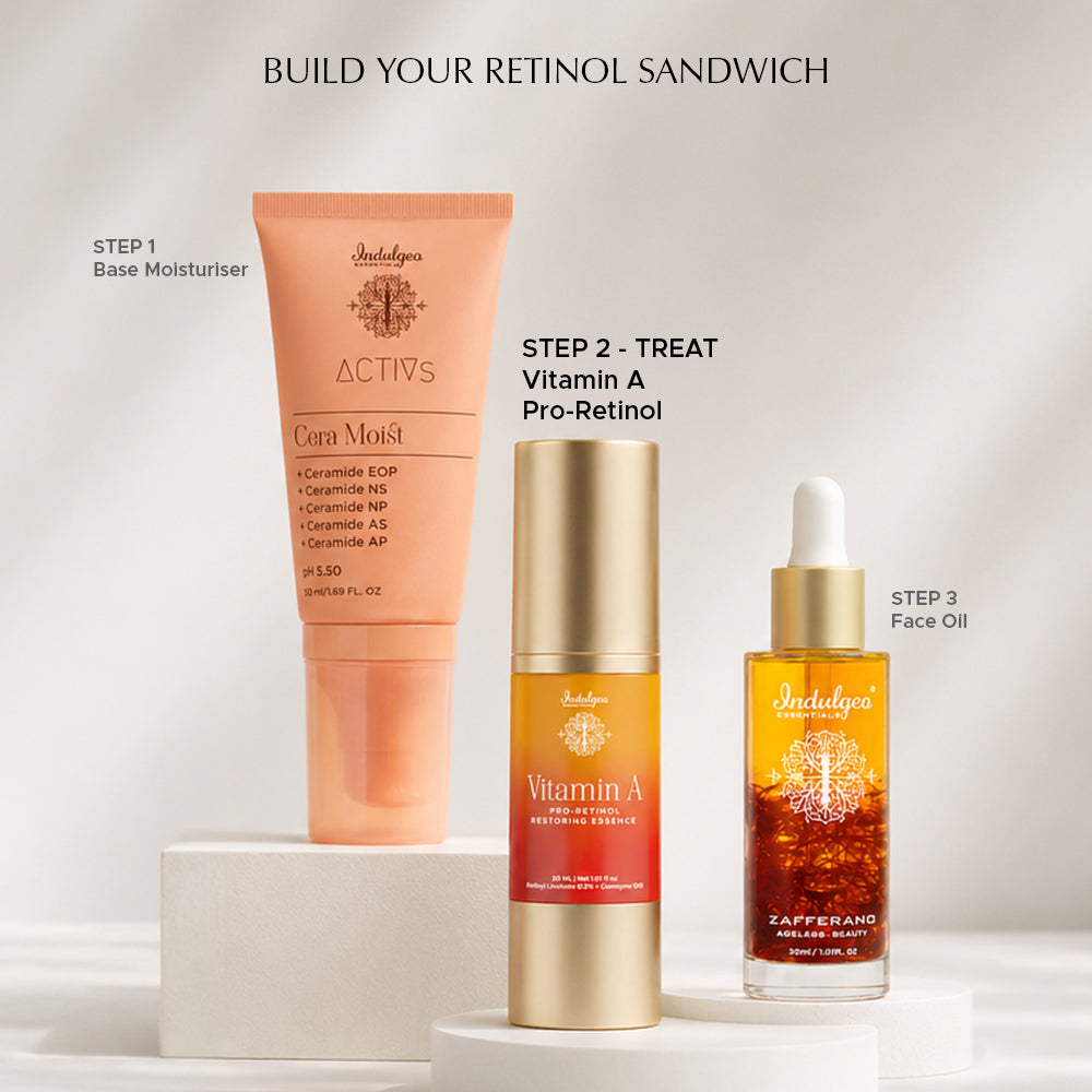 Vitamin A Pro-Retinol Night Cream For Anti Aging & Skin Renewal