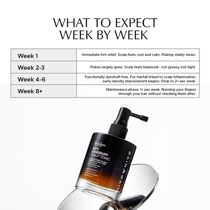 Anti Dandruff Scalp Tonic For Reduced Irritation & Scalp Health