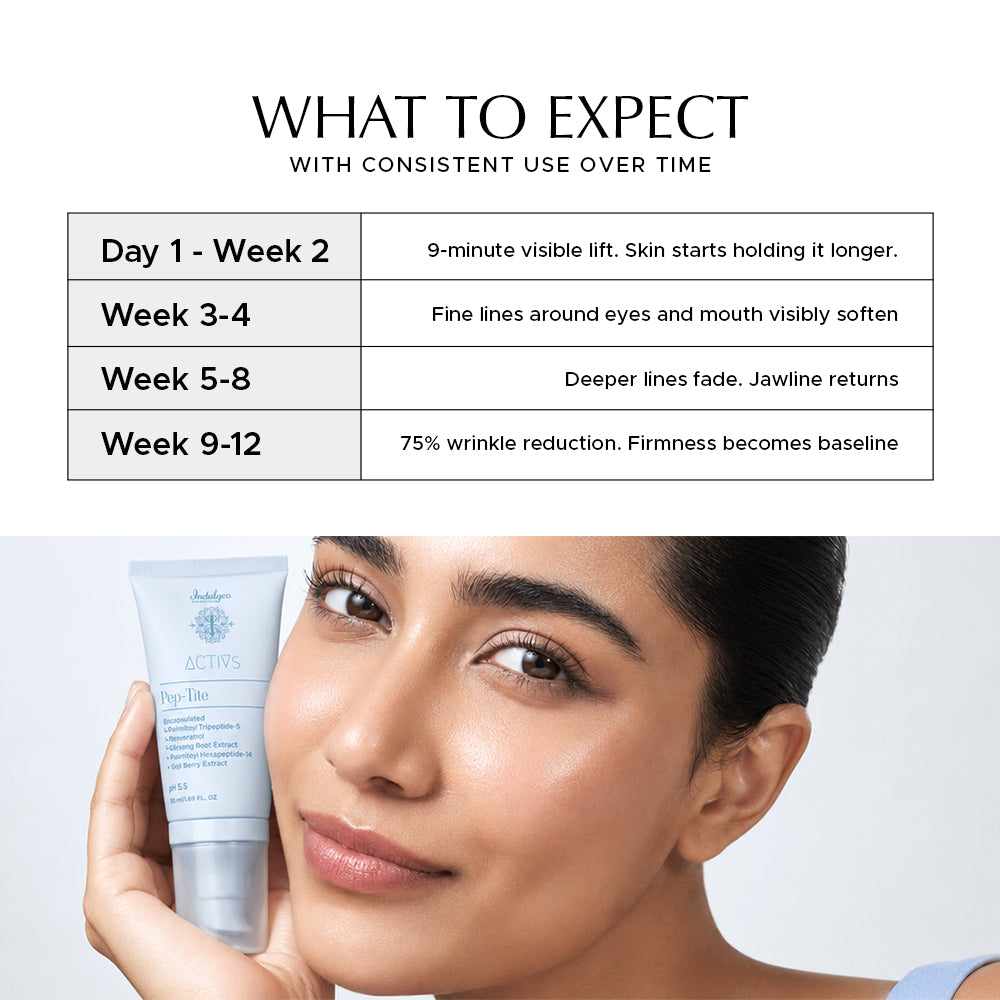 Pep Tite - Instant Skin Tightening & Lifting Peptide Moisturizer