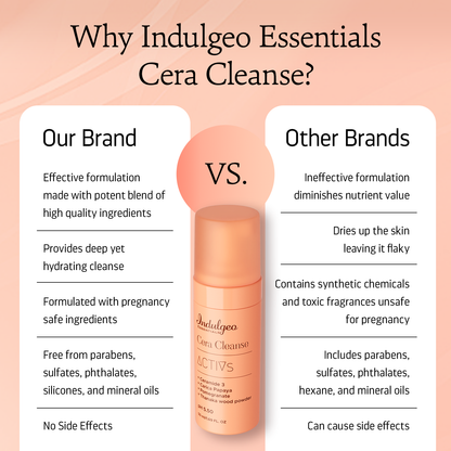 MINI CERA CLEANSE - Ceramide Foaming Face Wash For Barrier Repair & Deep Cleanse (50ml)