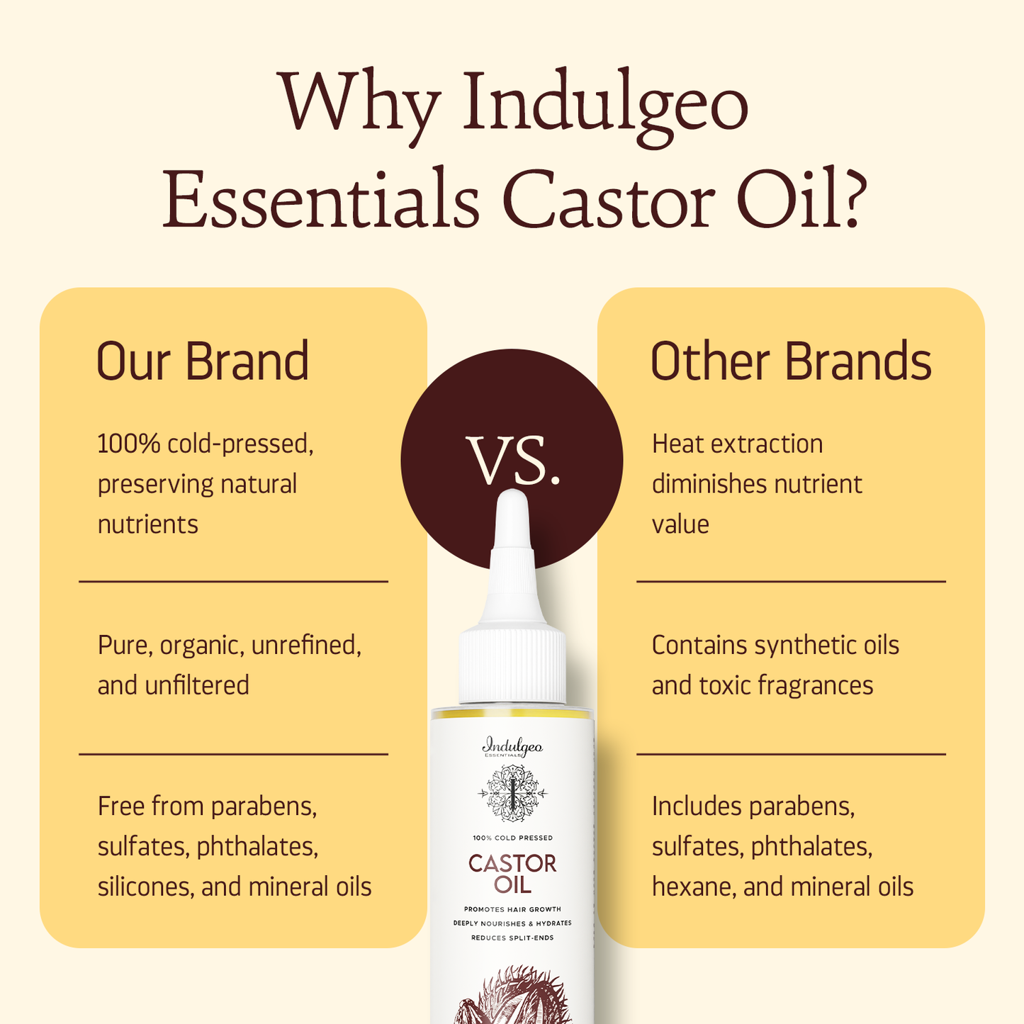 Castor Oil - 100% Cold Pressed Oil 200ml
