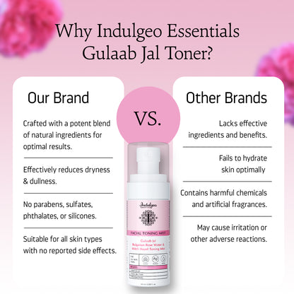 Gulaab Jal - Bulgarian Rose Water Toner For All Skin Types