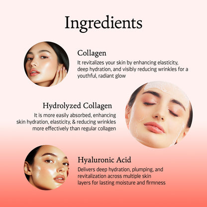 Melting Collagen Film/Mask