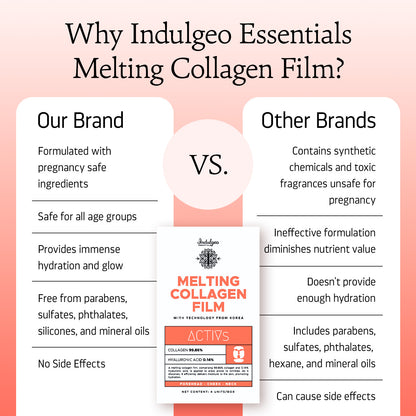 Melting Collagen Film