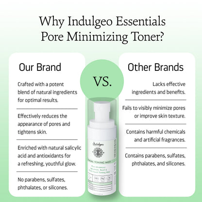 Pore Minimizer Spearmint And Basil Witch Hazel Facial Toning Mist For All Skin Types (60ml)