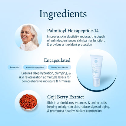 Pep Tite - Instant Skin Tightening & Lifting Peptide Moisturizer