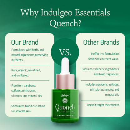 Quench – 100% Pure Sugarcane Squalane | India’s First Skin Hydration Anomaly