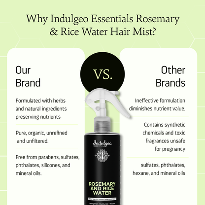 Rosemary & Rice Water Mist For Hair Strengthening