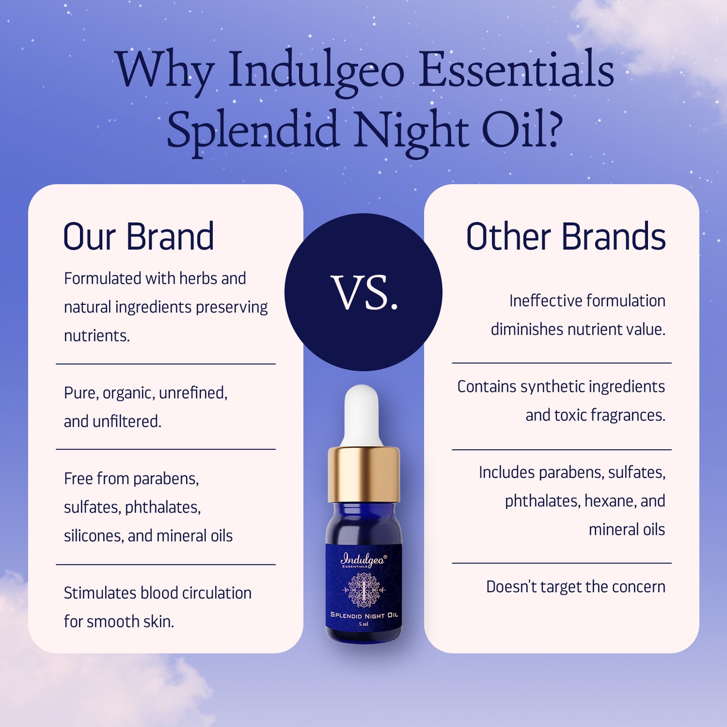BYOB- Splendid Night Oil For Hyperpigmentation