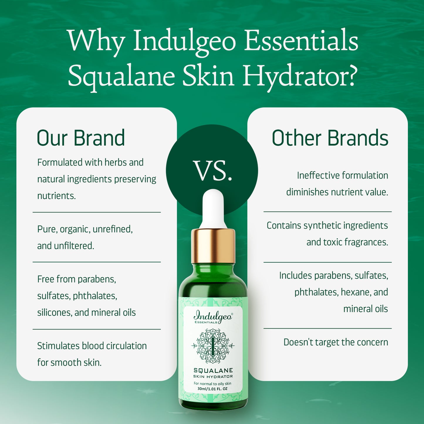 BYOB- Squalane Skin Hydrator - Deep Skin Hydration Supplement For Dry Skin