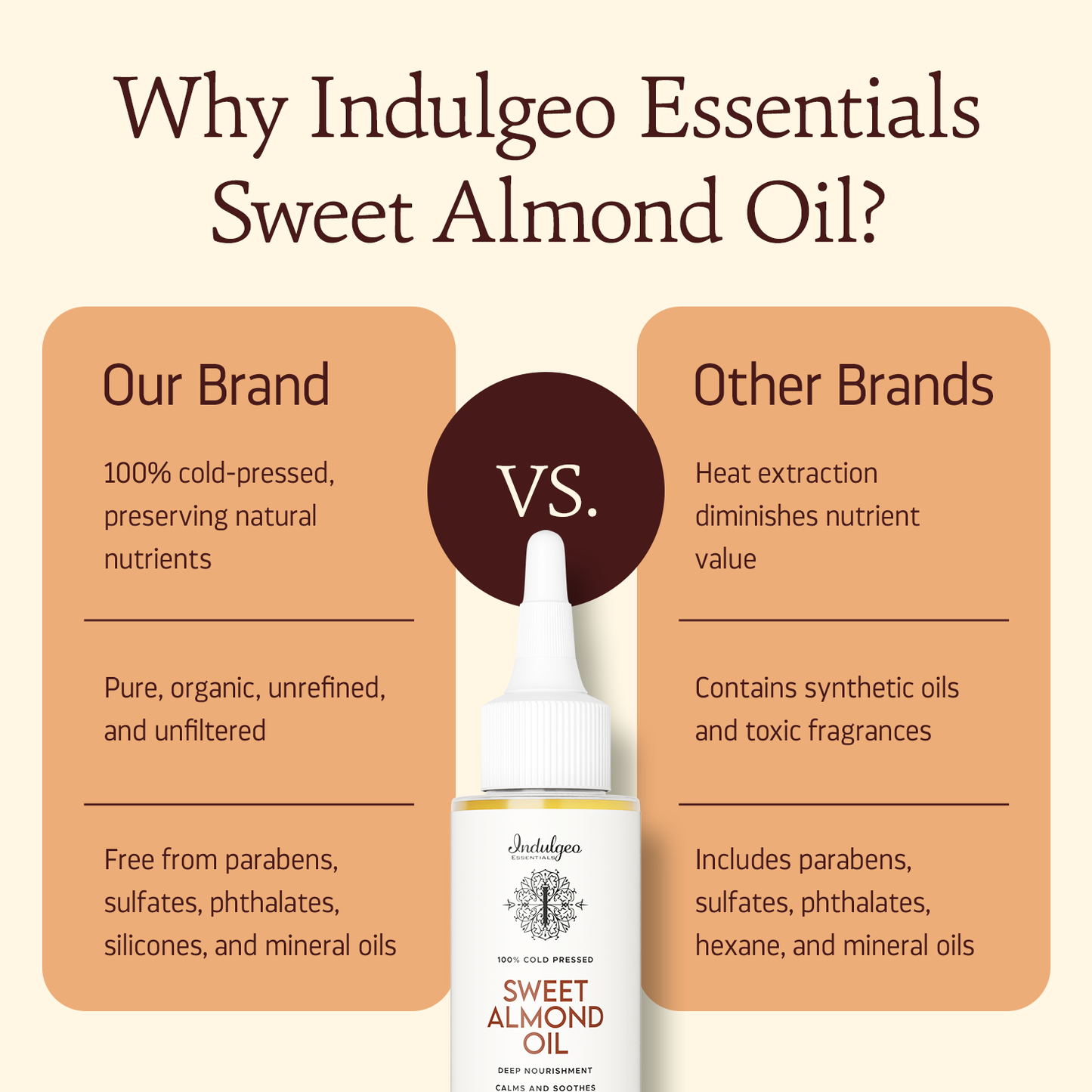 Sweet Almond Oil - 100% Cold Pressed Oil