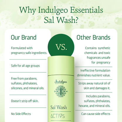 SAL WASH - Body Wash With Encapsulated Salicylic Acid 1.5%