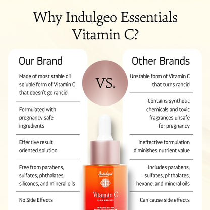 15% Vitamin C Glow Essence For Brighter & Even Skin Tone