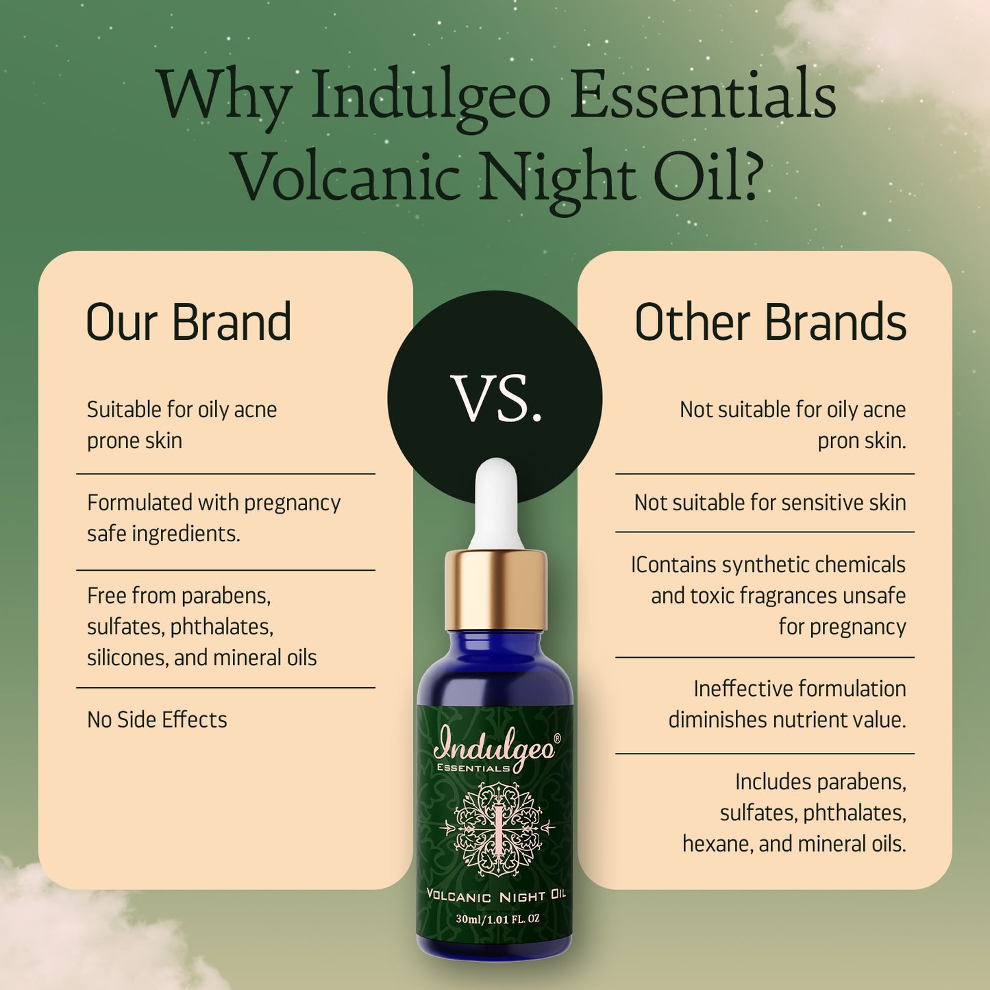 Volcanic Night Oil For Oily Acne Prone Skin