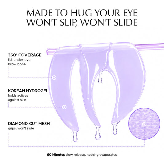 Transparent purple E-shaped Korean hydrogel eye patches with diamond-cut mesh texture and slow-release formula details