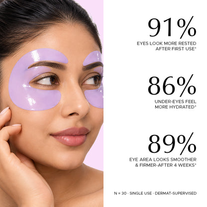 Woman wearing lavender bio collagen E-shaped hydrogel eye patches under eyes and on lids, side view with usage stats text