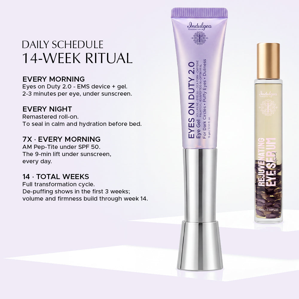 COMBO : Eyes on Duty 2.0 + Remastered Rejuvenating Eye Serum - AM/PM Eye Ritual
