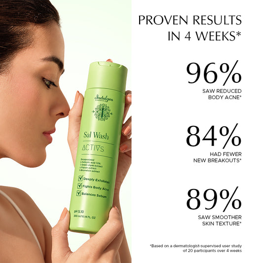 Sal Wash | Salicylic Acid Body Wash for Body Acne, Bacne with 1.5% Encapsulated Salicylic Acid, Papain & Bromelain