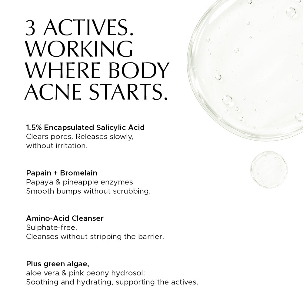 Sal Wash | Salicylic Acid Body Wash for Body Acne, Bacne with 1.5% Encapsulated Salicylic Acid, Papain & Bromelain