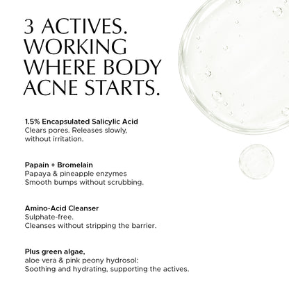 Sal Wash | Salicylic Acid Body Wash for Body Acne, Bacne with 1.5% Encapsulated Salicylic Acid, Papain & Bromelain