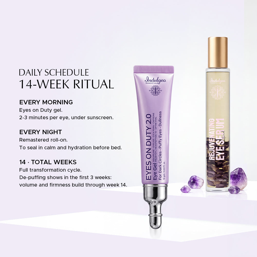 Combo of Indulgeo Essentials Eyes on Duty 2.0 gel in purple tube and Rejuvenating Eye Serum roll-on with gold cap, front view. EVERY MORNING: Eyes on Duty gel. 2-3 minutes per eye, under sunscreen. EVERY NIGHT: Remastered roll-on. To seal in calm and hydration before bed. 14 TOTAL WEEKS: Full transformation cycle. De-puffing shows in the first 3 weeks; volume and firmness build through week 14. Product text: EYES ON DUTY 2.0 Eye Gel - VOLUFILINE · EYELISS · CICA PDRN · CAFFEINE · PALMITOYL HEXAPEPTIDE-14 · 