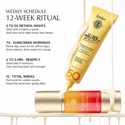 Indulgeo Essentials Vitamin A Pro Retinol serum bottle and U-We Protect SPF 50 PA++++ sunscreen gel tube with cream drips. weekly schedule 12 week ritual, Vitamin A U-WE Protect frequency application, pro-retinol starting schedule 2 to 5 nights, daily sunscreen reapplication 2 to 3 hours India, 12 week skin renewal protection ritual