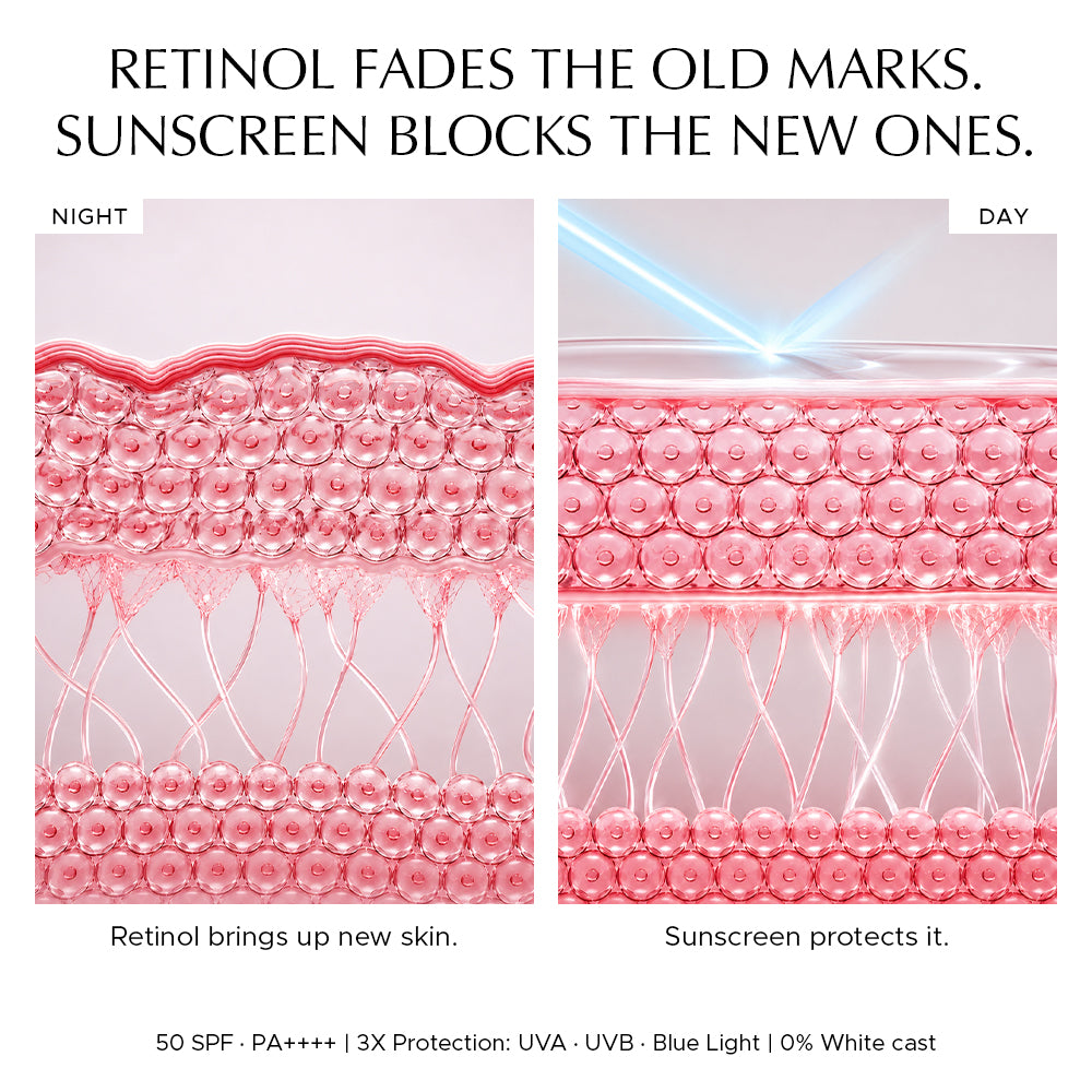 Combo Vitamin A Pro Retinol and U-We Protect Sunscreen Gel SPF 50 PA++++ for skin renewal with 3x protection. FADES THE OLD MARKS. SUNSCREEN BLOCKS THE NEW ONES.Retinol brings up new skin. DAY Sunscreen protects it.   PROTECTION: 50 SPF · PA++++ | 3X Protection: UVA · UVB · Blue Light | 0% White cast