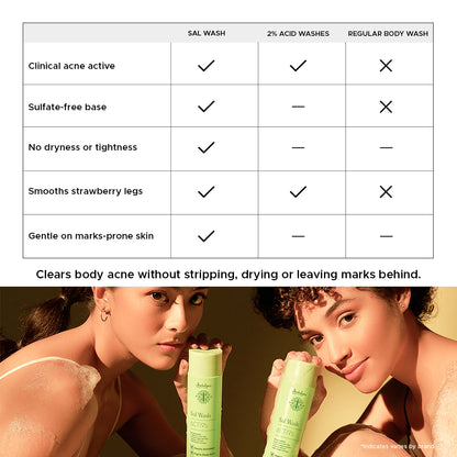 Sal Wash | Salicylic Acid Body Wash for Body Acne, Bacne with 1.5% Encapsulated Salicylic Acid, Papain & Bromelain